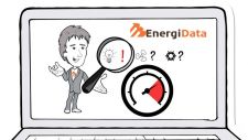 Standbild aus Whiteboard-Erklärvideo: Laptop-Bildschirm mit darauf abgebildetem EnergiData-Mitarbeiter, der eine Mess-Skala im roten Bereich sowie die Icons "Glühbirne", "Ventilator" und "Klima" unter einer Lupe präsentiert; oben rechts: EnergiData-Logo